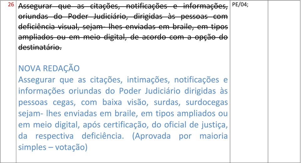 PE/04; NOVA REDAÇÃO Assegurar que as citações, intimações, notificações e informações oriundas do Poder Judiciário dirigidas às pessoas cegas, com