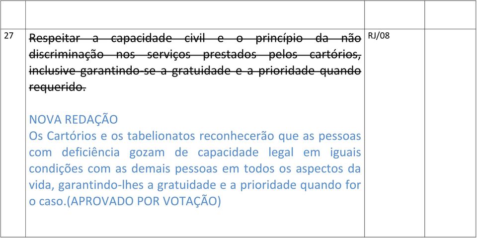 RJ/08 NOVA REDAÇÃO Os Cartórios e os tabelionatos reconhecerão que as pessoas com deficiência gozam de capacidade