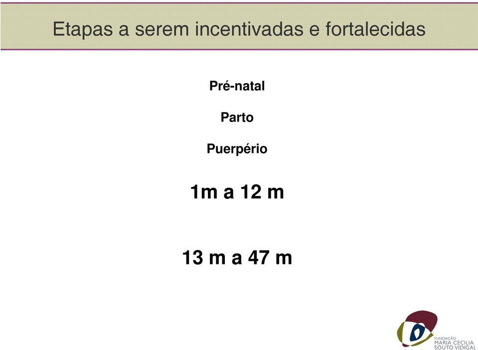 fortalecidas Pré-natal