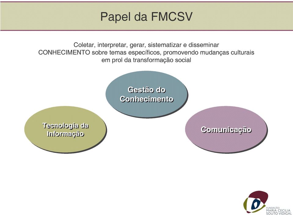 promovendo mudanças culturais em prol da transformação