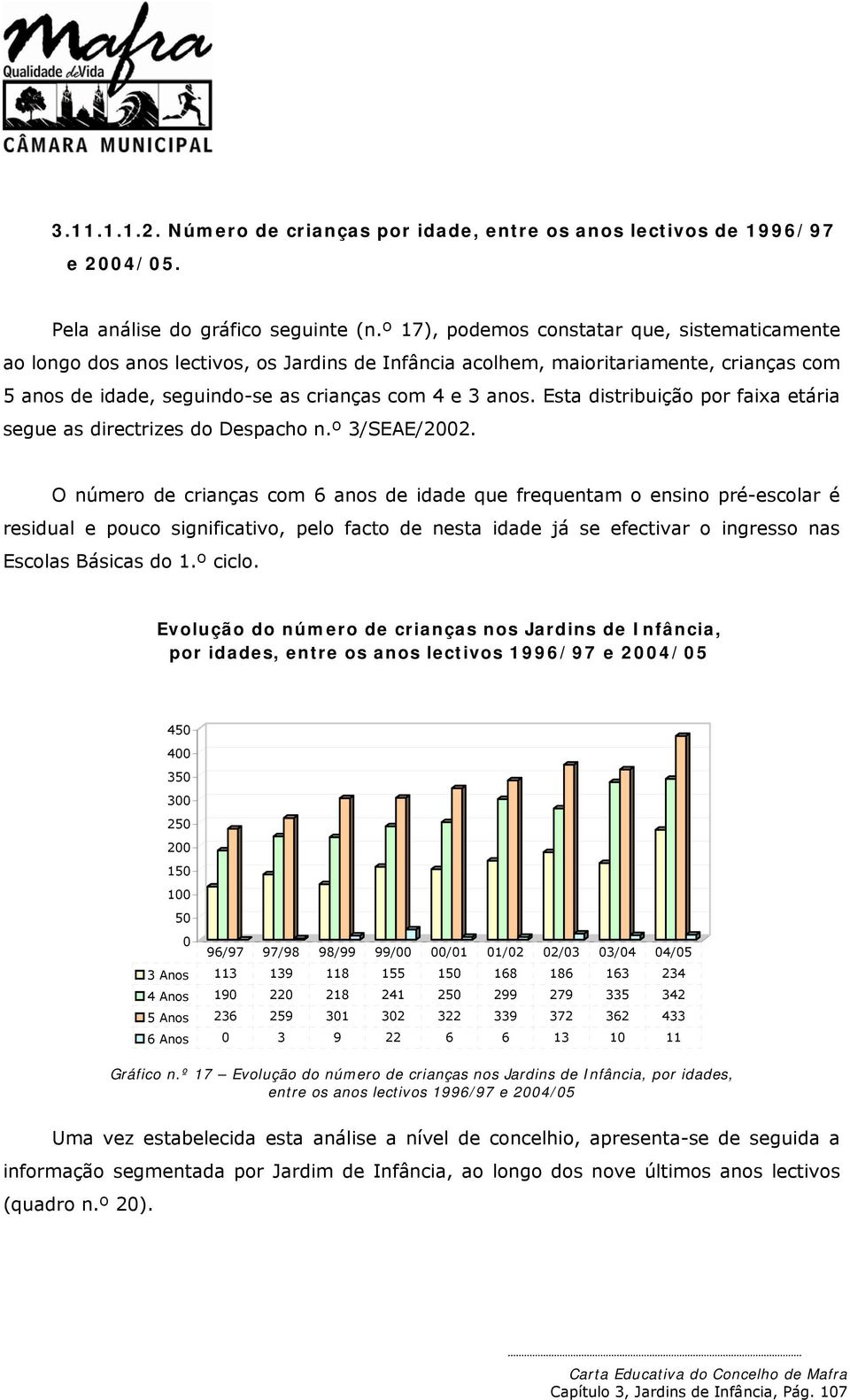 Esta distribuição por faixa etária segue as directrizes do Despacho n.º 3/SEAE/2002.