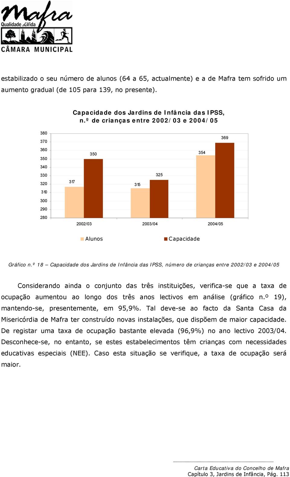 º 18 Capacidade dos Jardins de Infância das IPSS, número de entre 2002/03 e 2004/05 Considerando ainda o conjunto das três instituições, verifica-se que a taxa de ocupação aumentou ao longo dos três