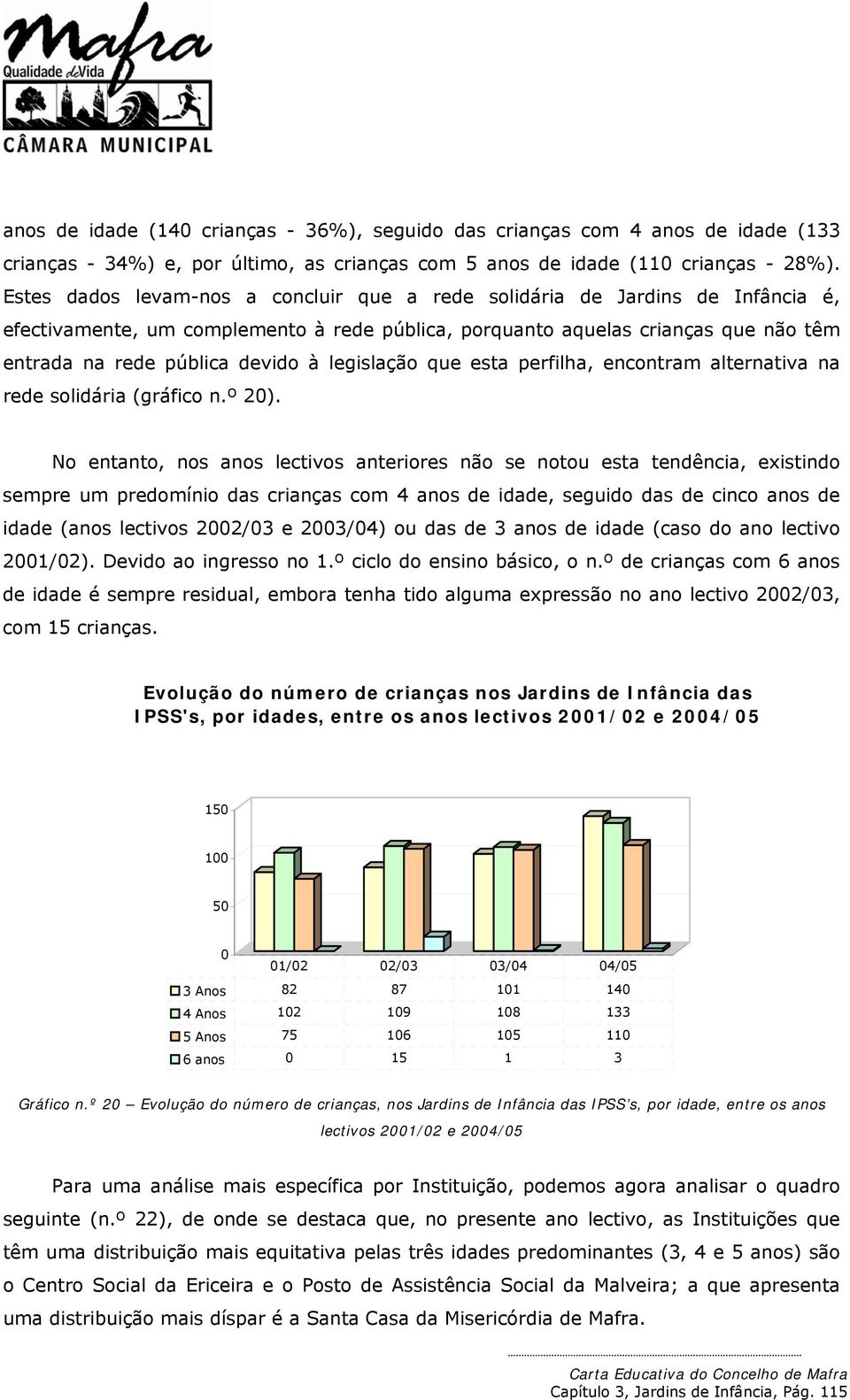 que esta perfilha, encontram alternativa na rede solidária (gráfico n.º 20).