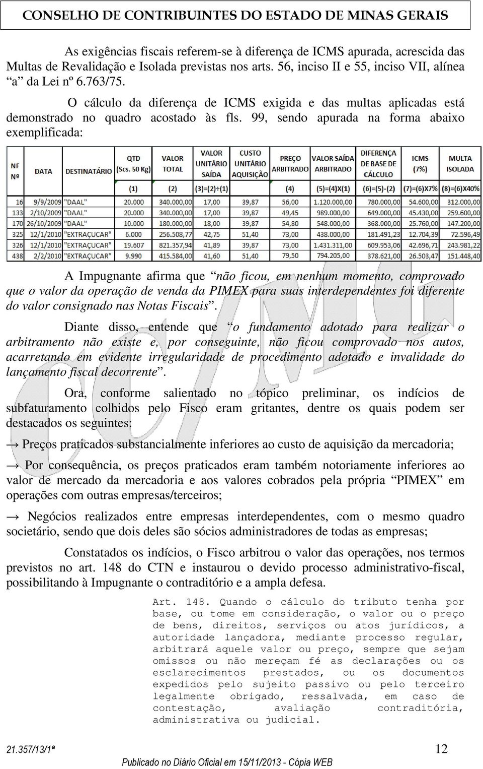 99, sendo apurada na forma abaixo exemplificada: A Impugnante afirma que não ficou, em nenhum momento, comprovado que o valor da operação de venda da PIMEX para suas interdependentes foi diferente do