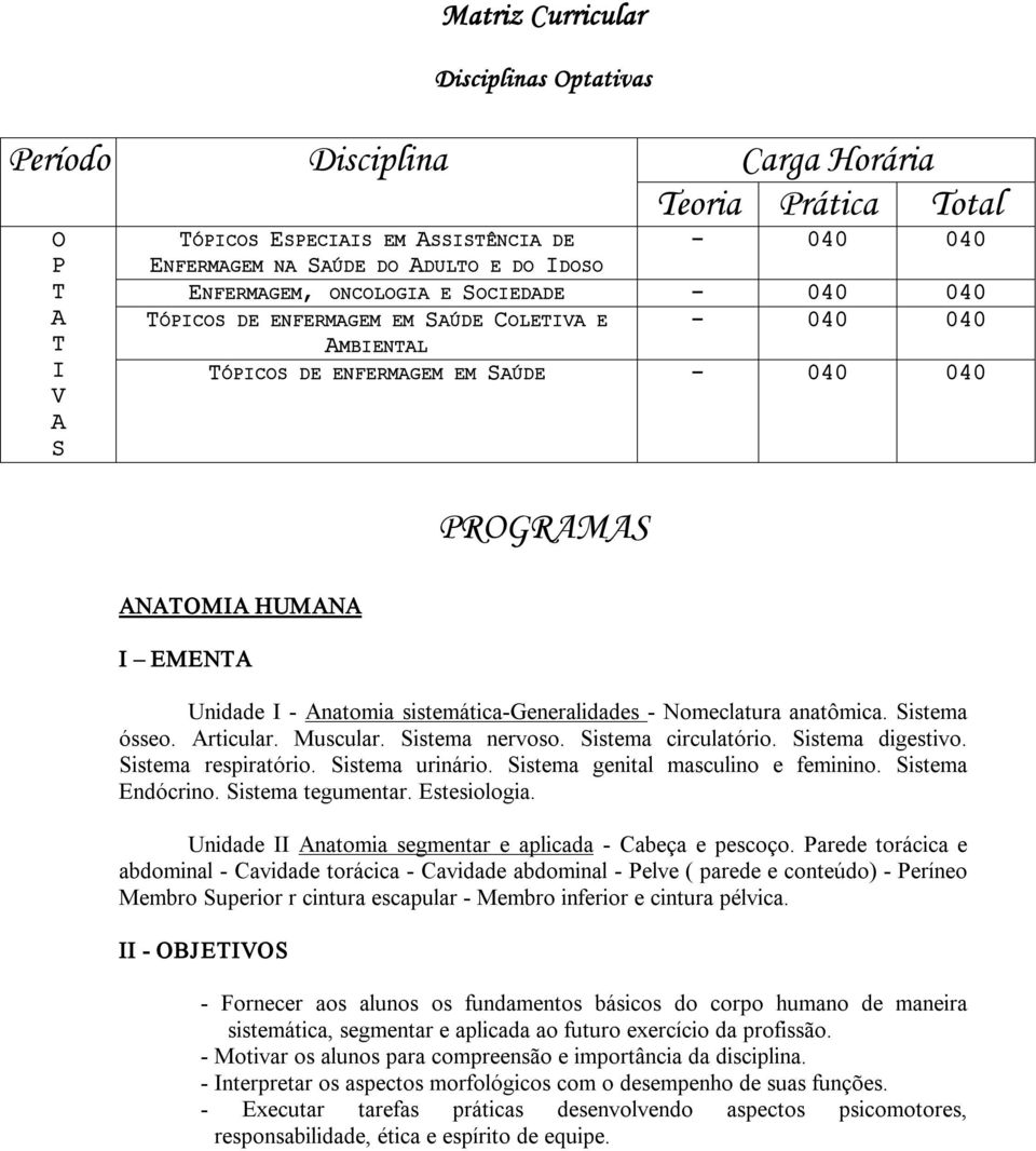 sistemática Generalidades Nomeclatura anatômica. Sistema ósseo. Articular. Muscular. Sistema nervoso. Sistema circulatório. Sistema digestivo. Sistema respiratório. Sistema urinário.