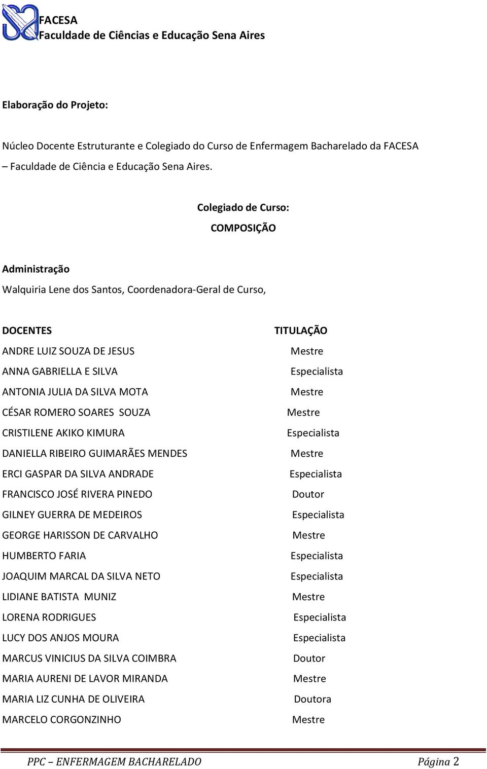 SOARES SOUZA CRISTILENE AKIKO KIMURA DANIELLA RIBEIRO GUIMARÃES MENDES ERCI GASPAR DA SILVA ANDRADE FRANCISCO JOSÉ RIVERA PINEDO GILNEY GUERRA DE MEDEIROS GEORGE HARISSON DE CARVALHO HUMBERTO FARIA