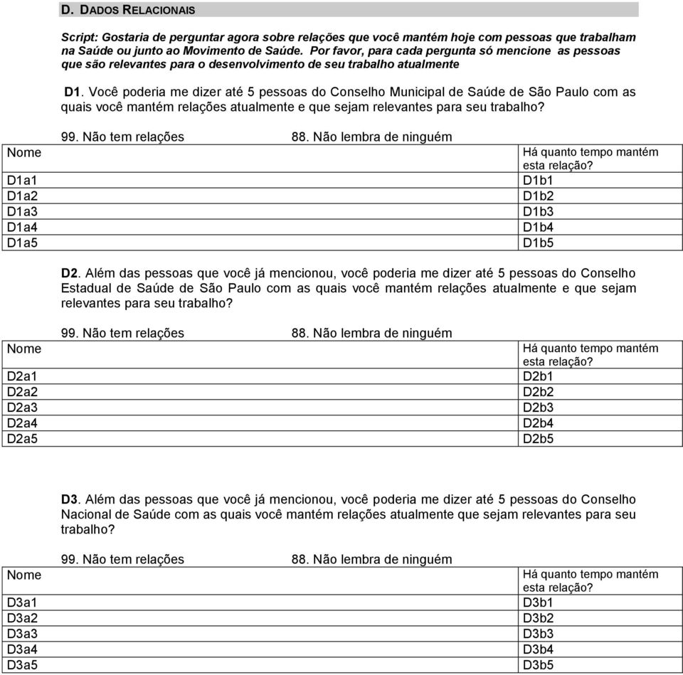 Você poderia me dizer até 5 pessoas do Conselho Municipal de Saúde de São Paulo com as quais você mantém relações atualmente e que sejam relevantes para seu trabalho?