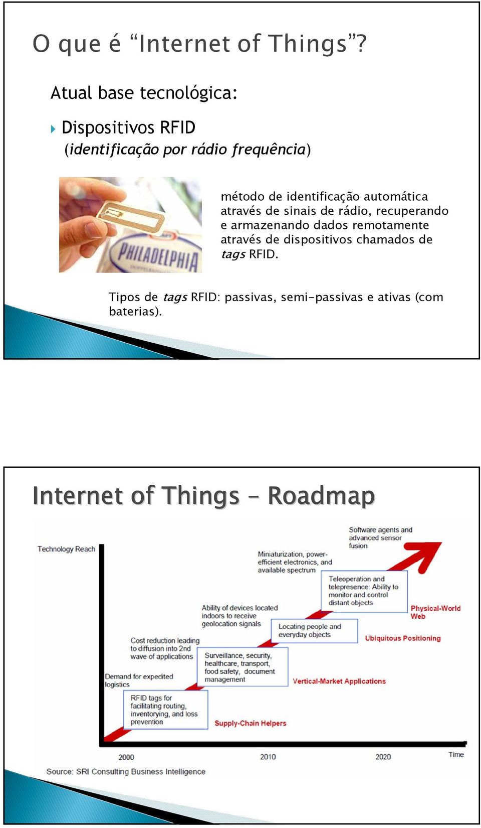 armazenando dados remotamente através de dispositivos chamados de tags RFID.