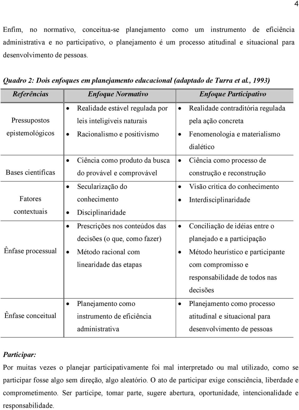 , 1993) Referências Enfoque Normativo Enfoque Participativo Pressupostos epistemológicos Bases científicas Fatores contextuais Ênfase processual Ênfase conceitual Realidade estável regulada por leis