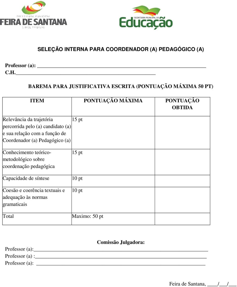 pelo (a) candidato (a) e sua relação com a função de Coordenador (a) Pedagógico (a) Conhecimento teóricometodológico sobre coordenação