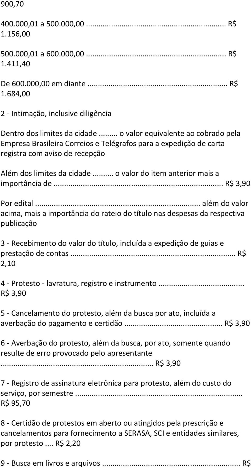 .. o valor do item anterior mais a importância de... R$ 3,90 Por edital.