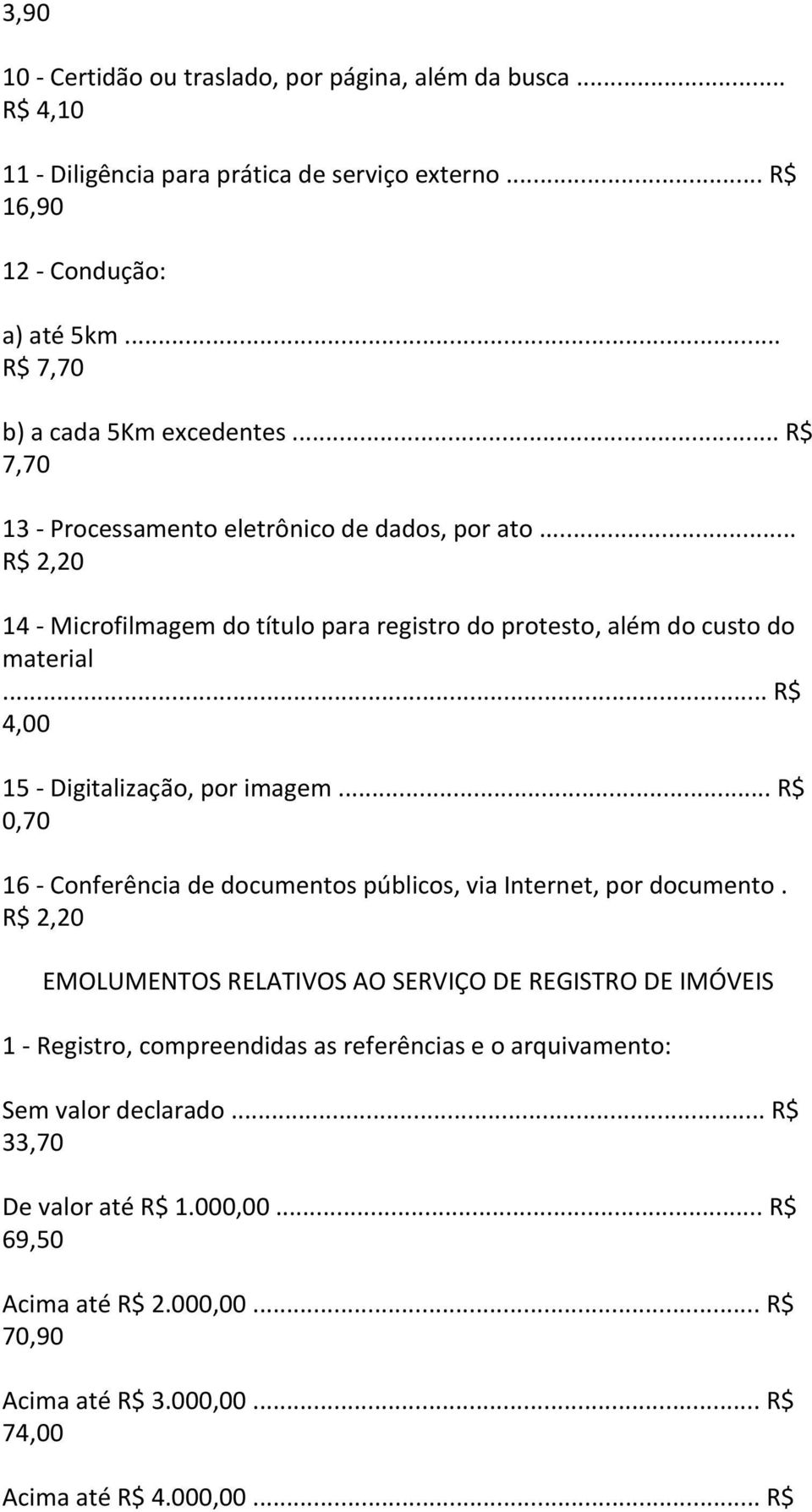 .. R$ 4,00 15 - Digitalização, por imagem... R$ 0,70 16 - Conferência de documentos públicos, via Internet, por documento.