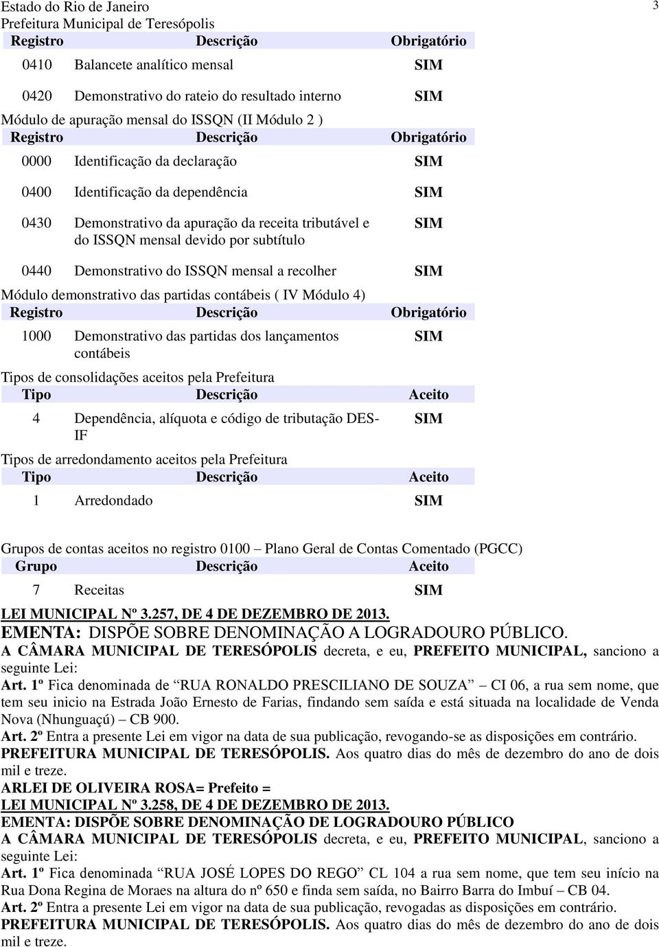 contábeis ( IV Módulo 4) 1000 Demonstrativo das partidas dos lançamentos contábeis SIM Tipos de consolidações aceitos pela Prefeitura Tipo Descrição Aceito 4 Dependência, alíquota e código de