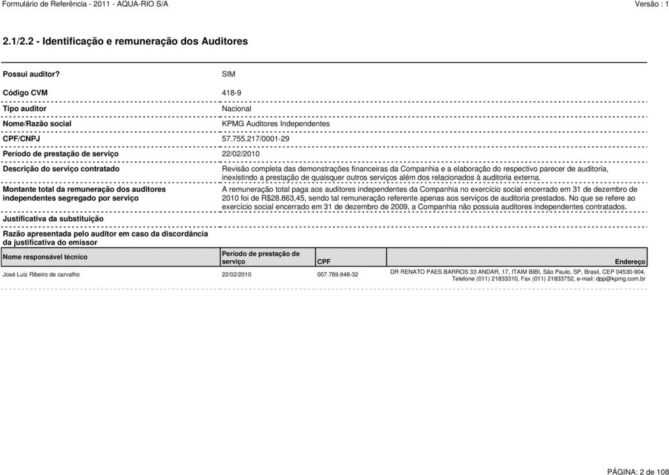 Revisão completa das demonstrações financeiras da Companhia e a elaboração do respectivo parecer de auditoria, inexistindo a prestação de quaisquer outros serviços além dos relacionados à auditoria