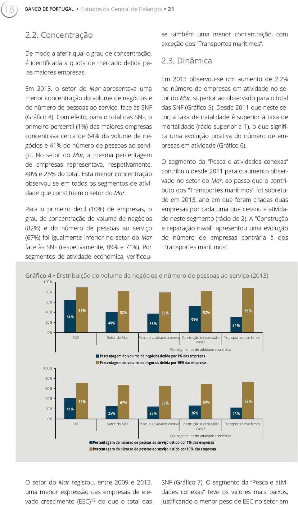 Com efeito, para o total das SNF, o primeiro percentil (1%) das maiores empresas concentrava cerca de 64% do volume de negócios e 41% do número de pessoas ao serviço.