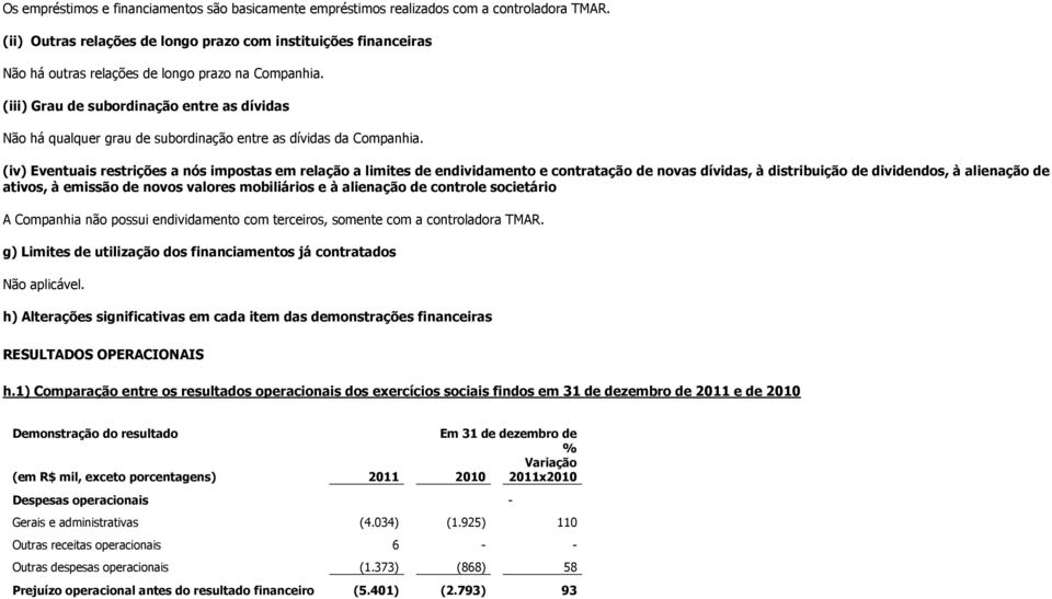 (iii) Grau de subordinação entre as dívidas Não há qualquer grau de subordinação entre as dívidas da Companhia.