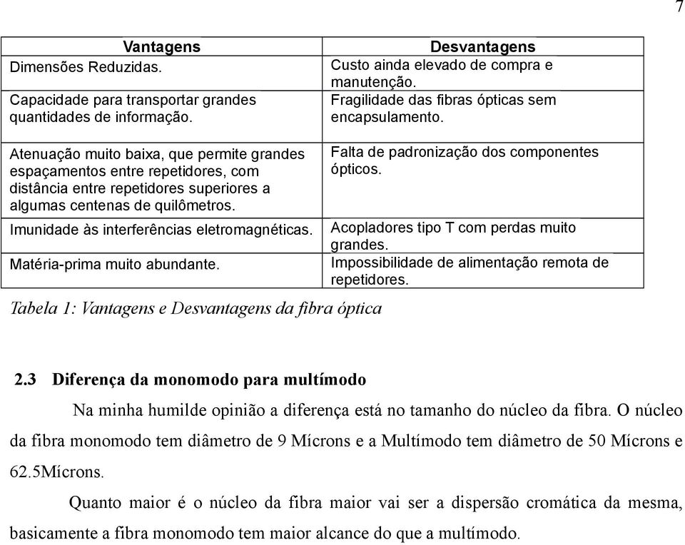 Atenuação muito baixa, que permite grandes espaçamentos entre repetidores, com distância entre repetidores superiores a algumas centenas de quilômetros. Imunidade às interferências eletromagnéticas.