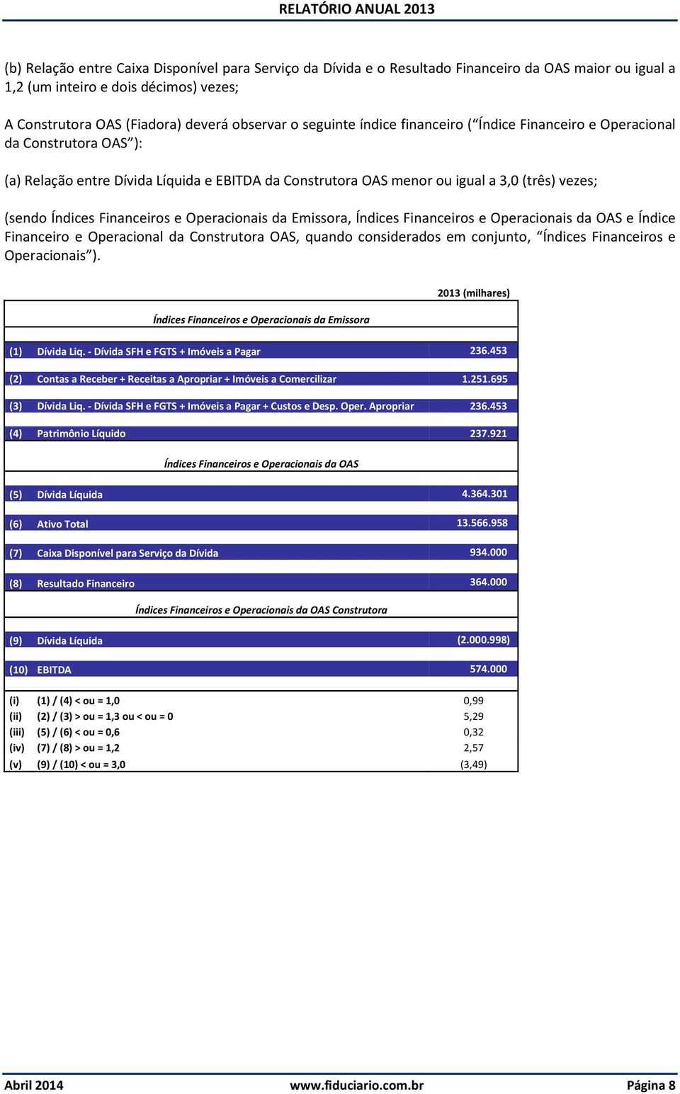 Financeiros e Operacionais da Emissora, Índices Financeiros e Operacionais da OAS e Índice Financeiro e Operacional da Construtora OAS, quando considerados em conjunto, Índices Financeiros e