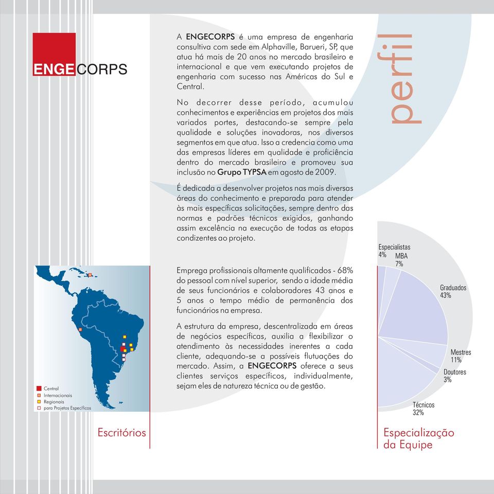 No decorrer desse período, acumulou conhecimentos e experiências em projetos dos mais variados portes, destacando-se sempre pela qualidade e soluções inovadoras, nos diversos segmentos em que atua.