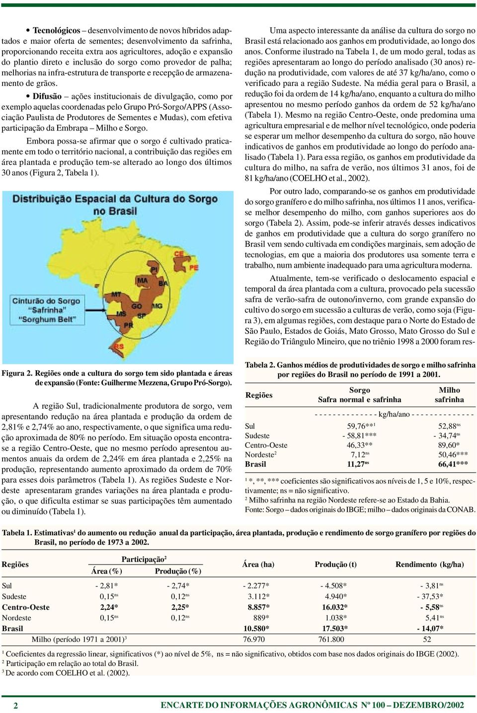 Difusão ações institucionais de divulgação, como por exemplo aquelas coordenadas pelo Grupo Pró-Sorgo/APPS (Associação Paulista de Produtores de Sementes e Mudas), com efetiva participação da Embrapa
