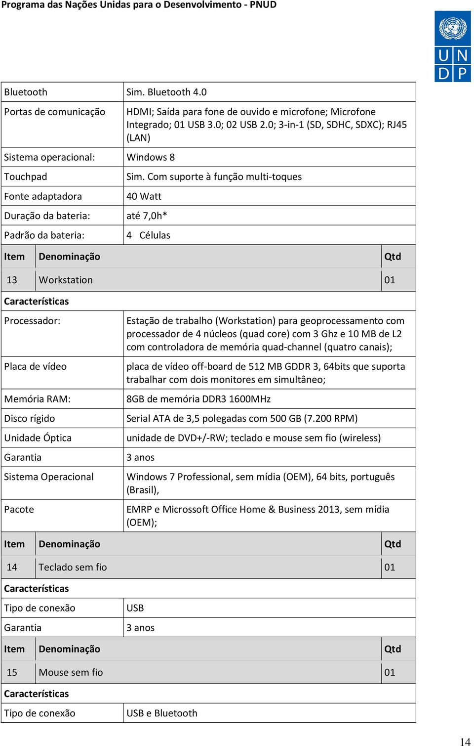 0; 02 USB 2.0; 3-in-1 (SD, SDHC, SDXC); RJ45 (LAN) Sim.