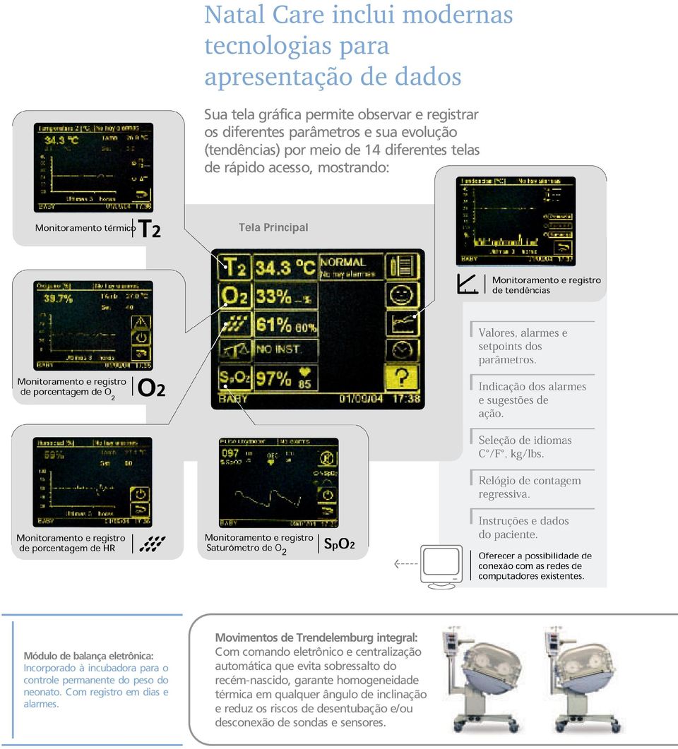 do peso do neonato. Com registro em dias e alarmes.