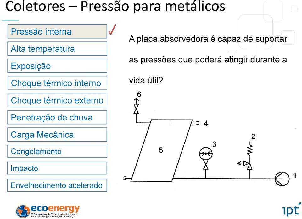 as pressões que poderá atingir durante a vida útil?