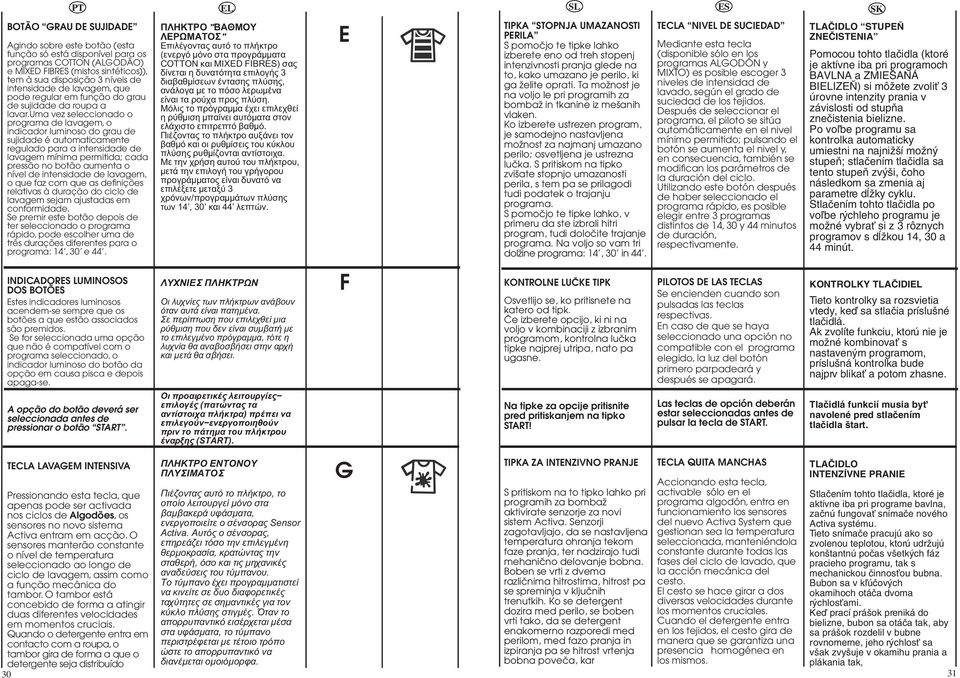 uma vez seleccionado o programa de lavagem, o indicador luminoso do grau de sujidade é automaticamente regulado para a intensidade de lavagem mínima permitida; cada pressão no botão aumenta o nível