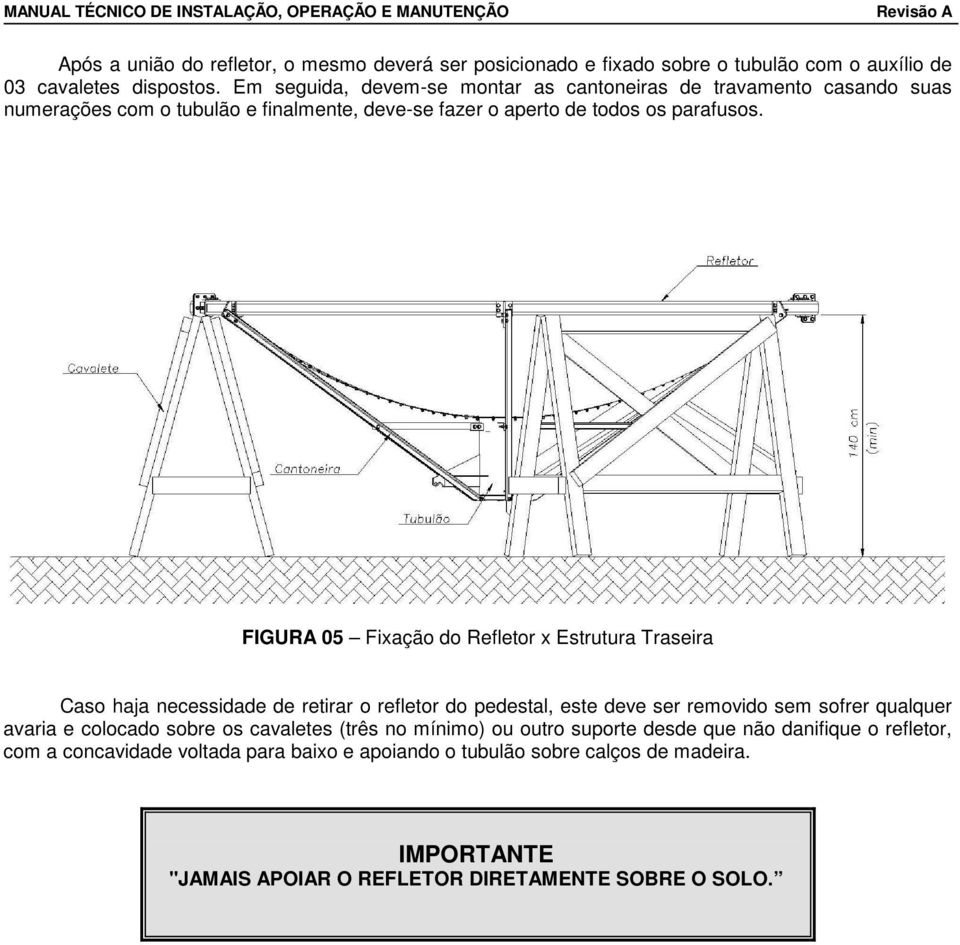 FIGURA 05 Fixação do Refletor x Estrutura Traseira Caso haja necessidade de retirar o refletor do pedestal, este deve ser removido sem sofrer qualquer avaria e colocado