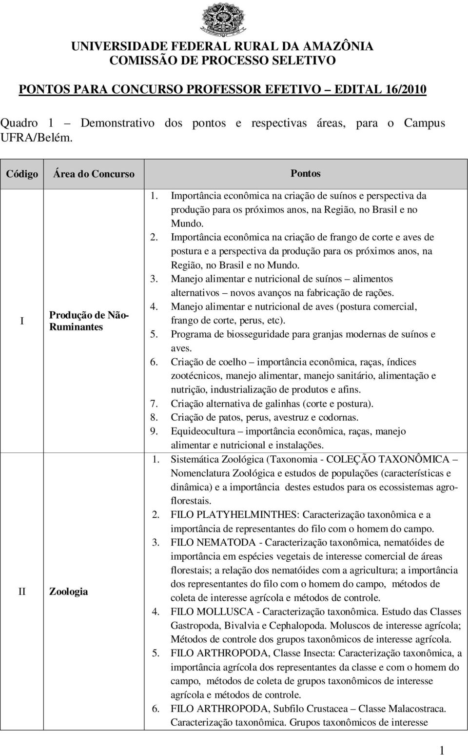 Importância econômica na criação de frango de corte e aves de postura e a perspectiva da produção para os próximos anos, na Região, no Brasil e no Mundo. 3.