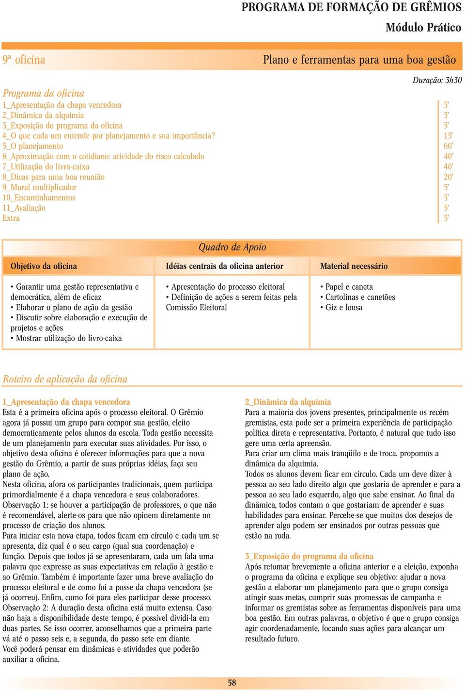 15 5_O planejamento 60 6_Aproximação com o cotidiano: atividade do risco calculado 40 7_Utilização do livro-caixa 40 8_Dicas para uma boa reunião 20 9_Mural multiplicador 5 10_Encaminhamentos 5