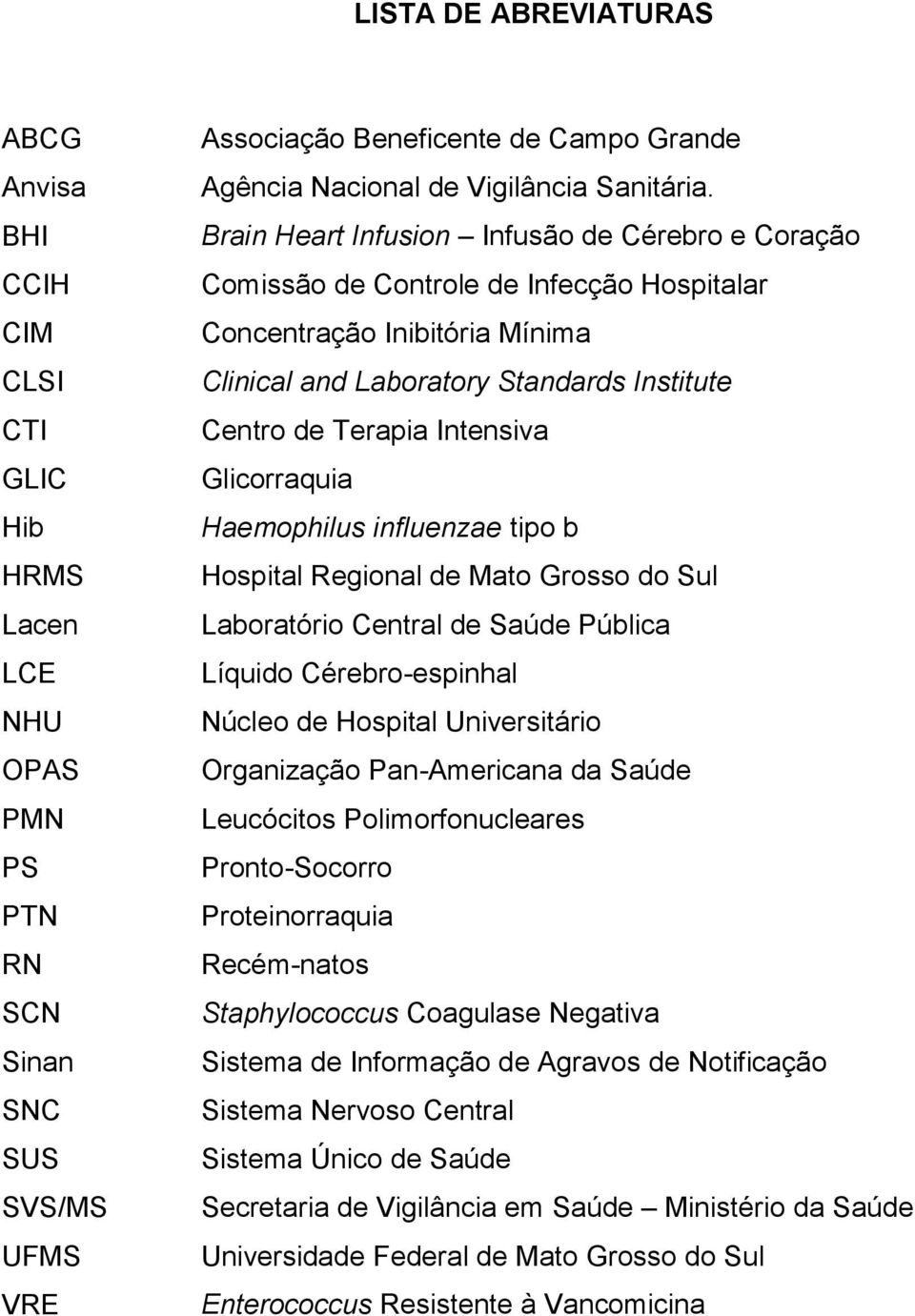 Brain Heart Infusion Infusão de Cérebro e Coração Comissão de Controle de Infecção Hospitalar Concentração Inibitória Mínima Clinical and Laboratory Standards Institute Centro de Terapia Intensiva