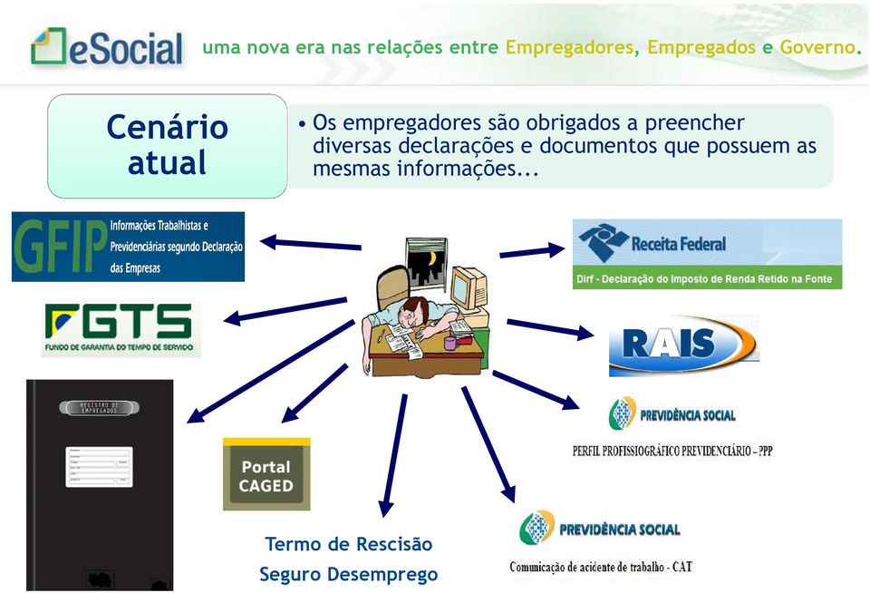 declarações e documentos que possuem as