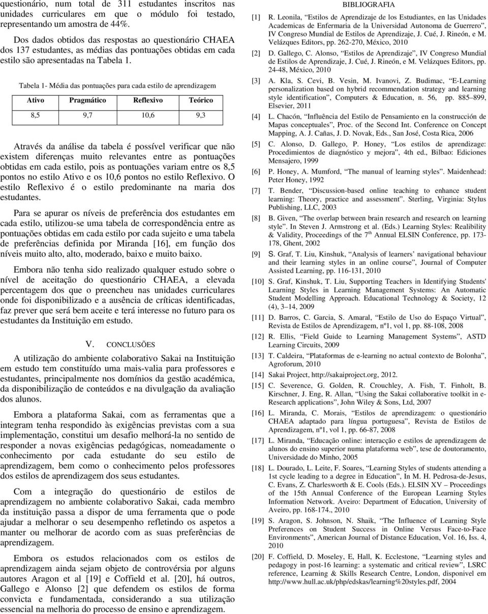 Tabela 1- Média das pontuações para cada estilo de aprendizagem Ativo Pragmático Reflexivo Teórico 8,5 9,7 10,6 9,3 Através da análise da tabela é possível verificar que não existem diferenças muito