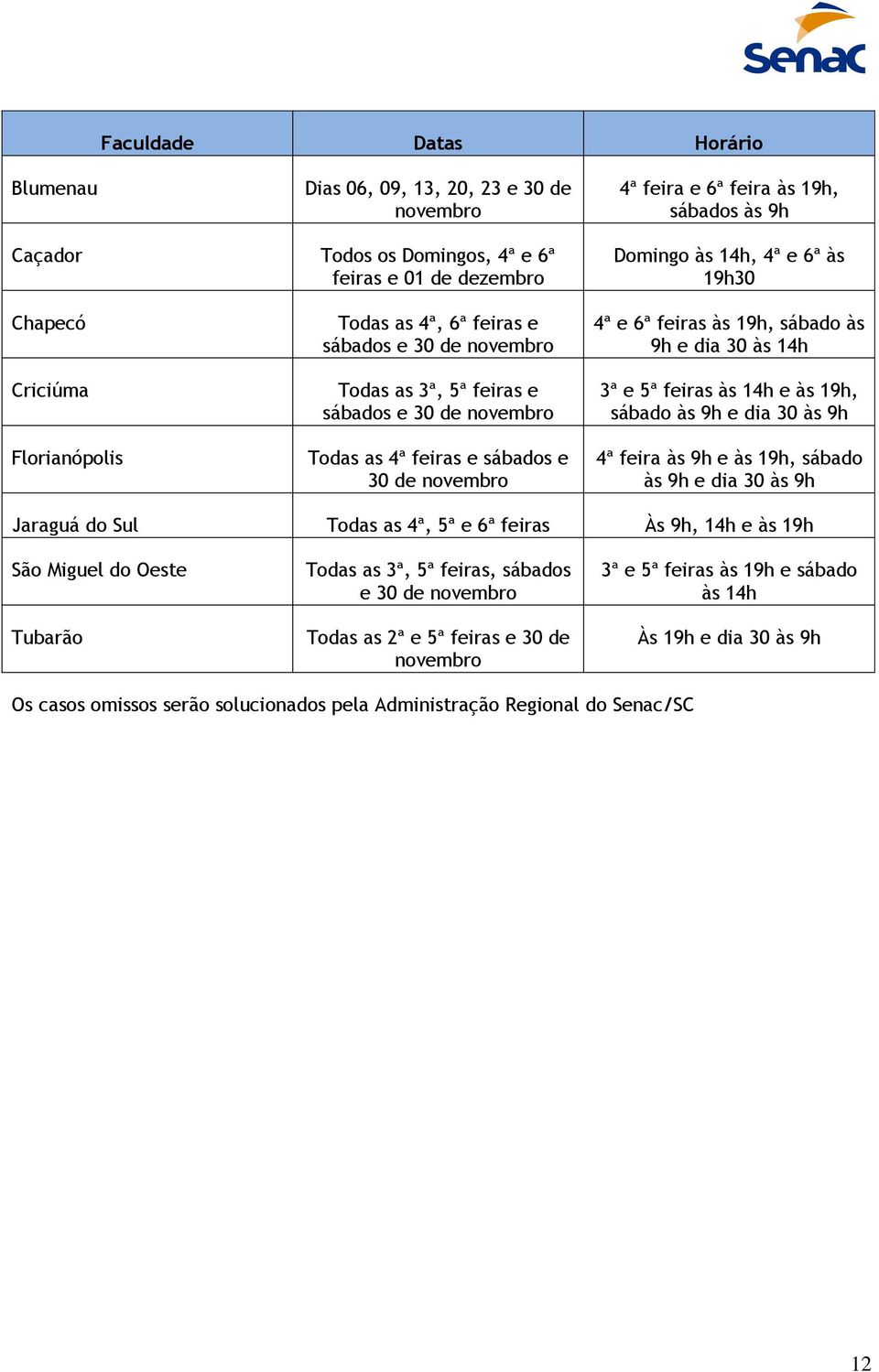 9h e dia 30 às 9h 4ª feira às 9h e às 9h, sábado às 9h e dia 30 às 9h Jaraguá do Sul Todas as 4ª, 5ª e 6ª feiras Às 9h, 4h e às 9h São Miguel do Oeste Tubarão Todas as 3ª, 5ª