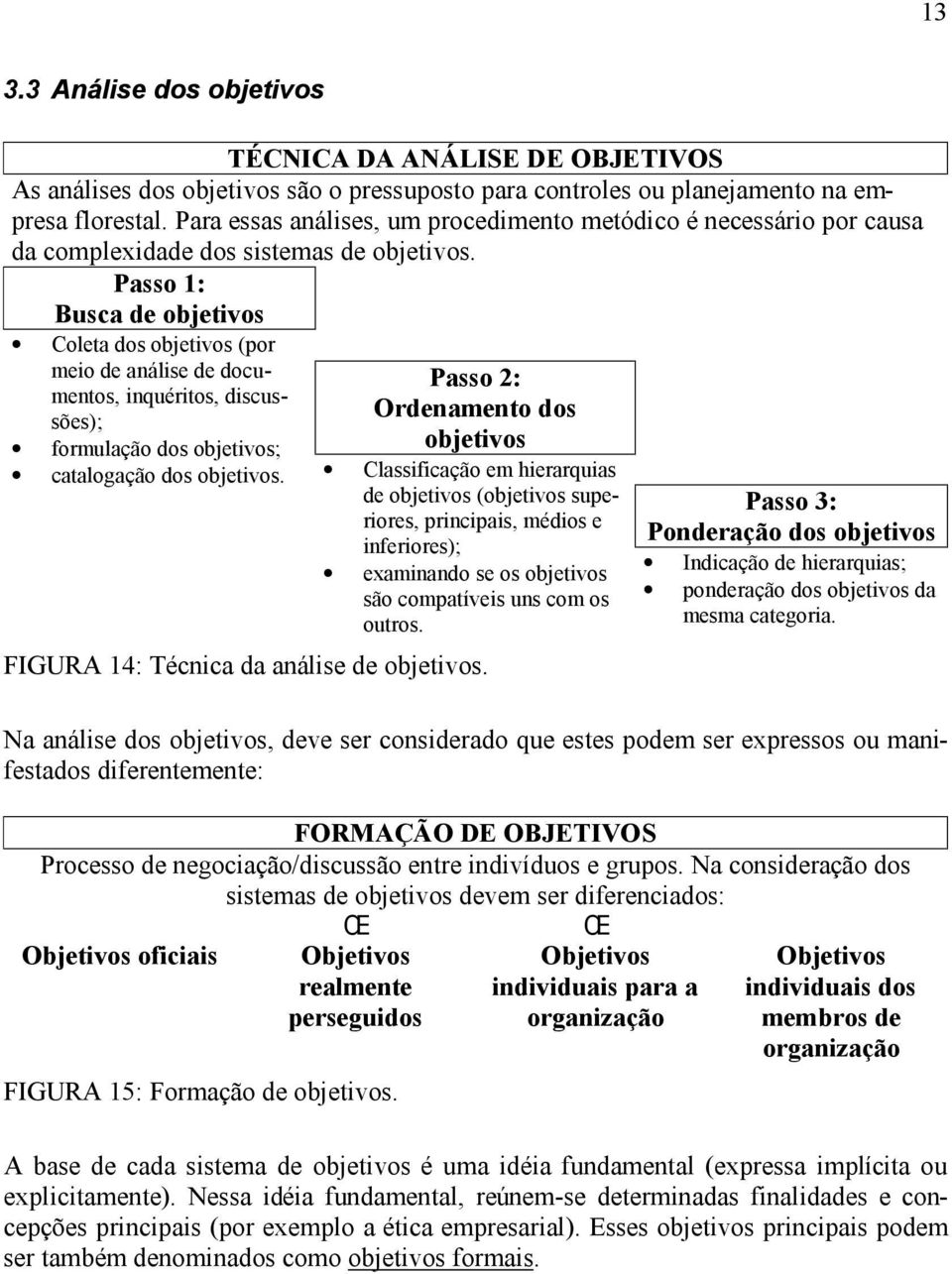 Passo 1: Busca de objetivos Coleta dos objetivos (por meio de aná lise de documentos, inqué ritos, discussões); formulação dos objetivos; Passo 2: Ordenamento dos objetivos catalogação dos objetivos.