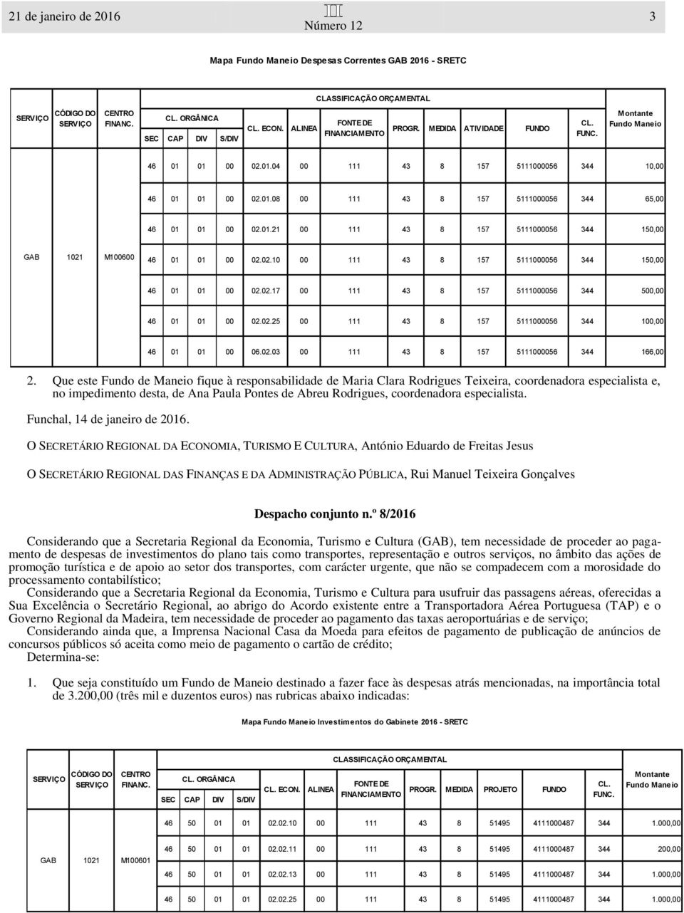 º 8/2016 Considerando que a Secretaria Regional da Economia, Turismo e Cultura (GAB), tem necessidade de proceder ao pagamento de despesas de investimentos do plano tais como transportes,