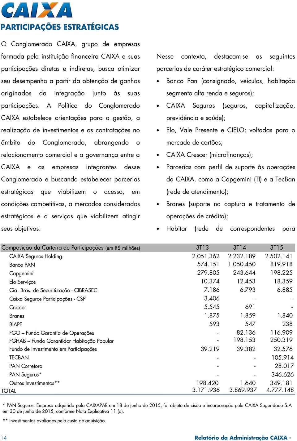 A Política do Conglomerado CAIXA estabelece orientações para a gestão, a realização de investimentos e as contratações no âmbito do Conglomerado, abrangendo o relacionamento comercial e a governança