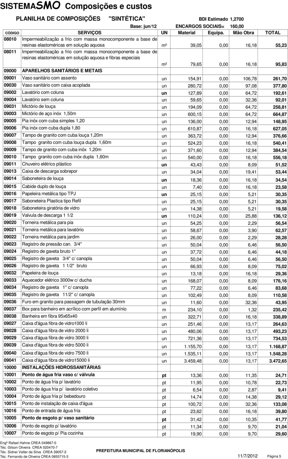 monocomponente a base de resinas elastoméricas em solução aquosa e fibras especiais m² 79,65 0,00 16,18 95,83 09000 APARELHOS SANITÁRIOS E METAIS 09001 Vaso sanitário com assento un 154,91 0,00