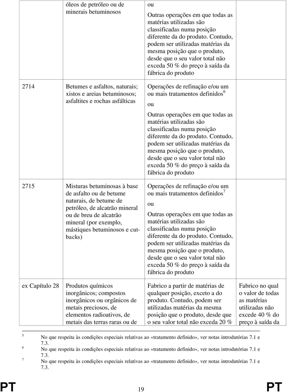 classificadas numa posição diferente da do.