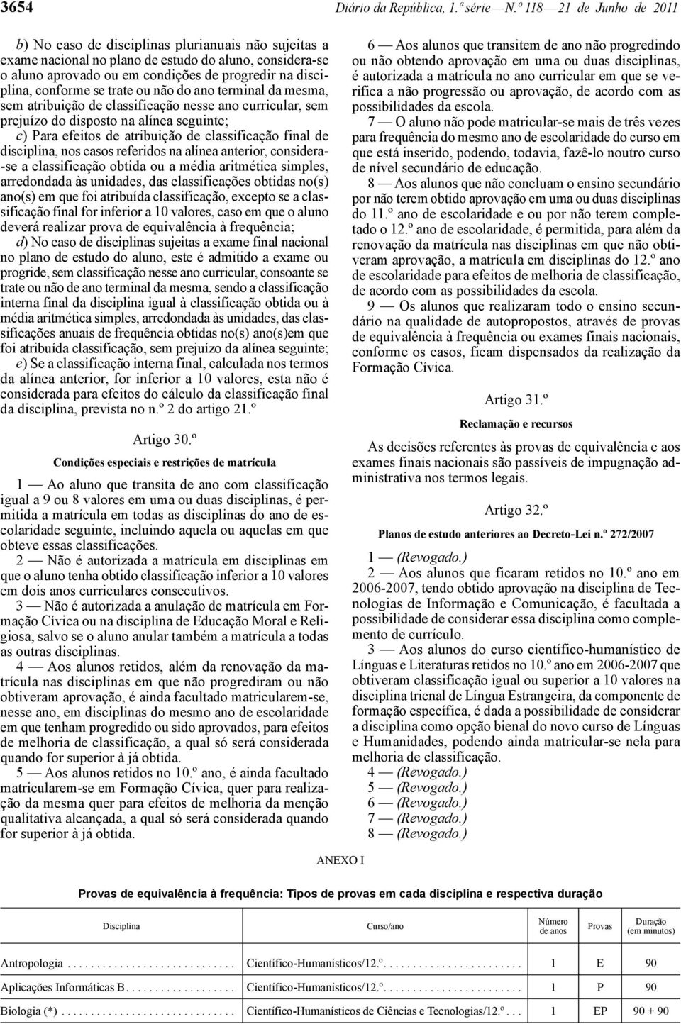 conforme se trate ou não do ano terminal da mesma, sem atribuição de classificação nesse ano curricular, sem prejuízo do disposto na alínea seguinte; c) Para efeitos de atribuição de classificação