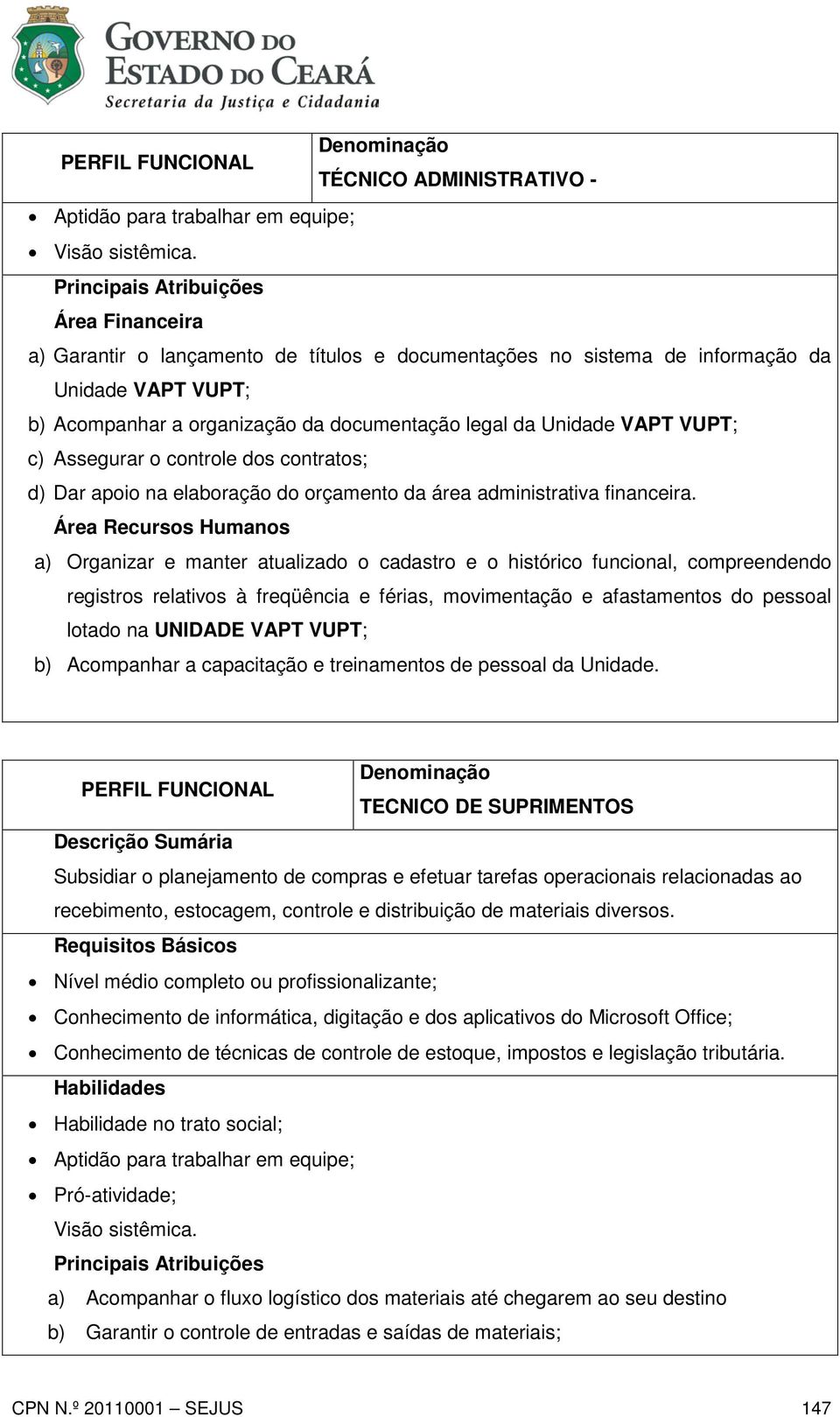 o controle dos contratos; d) Dar apoio na elaboração do orçamento da área administrativa financeira.