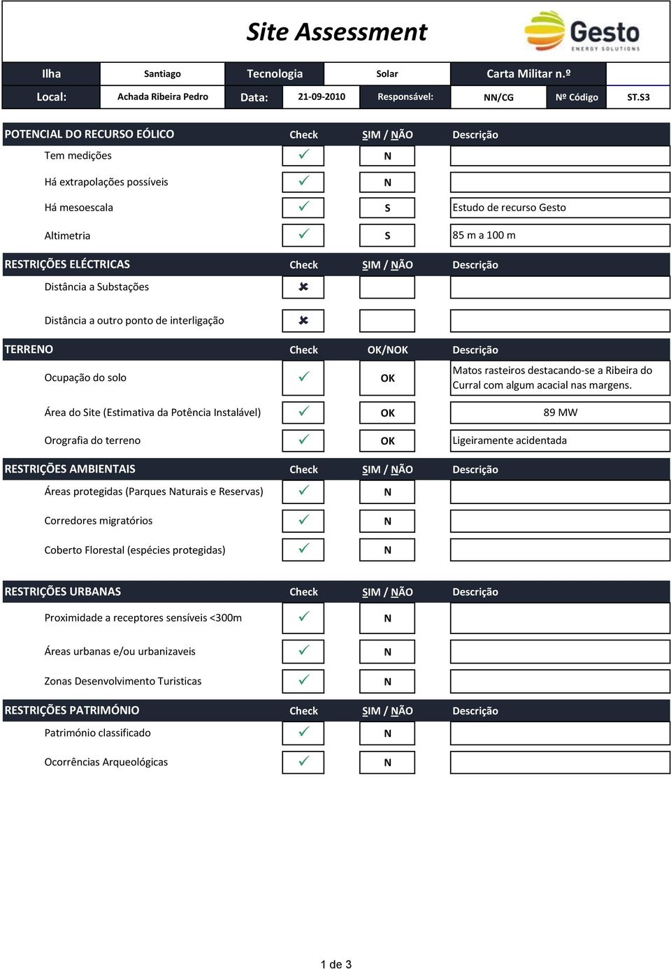 Distância a outro ponto de interligação TERREO Check IM / ÃO Descrição Check / Descrição Ocupação do solo Matos rasteiros destacando-se a Ribeira do Curral com algum acacial nas margens.