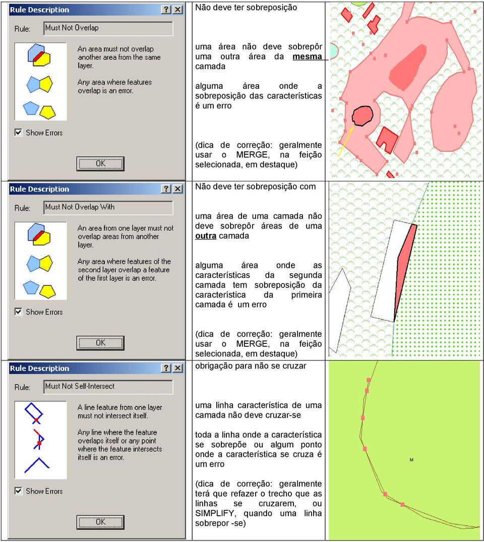 característica da primeira camada é um erro usar o MERGE, na feição selecionada, em destaque) obrigação para não se cruzar uma linha característica de uma camada não deve cruzar-se toda