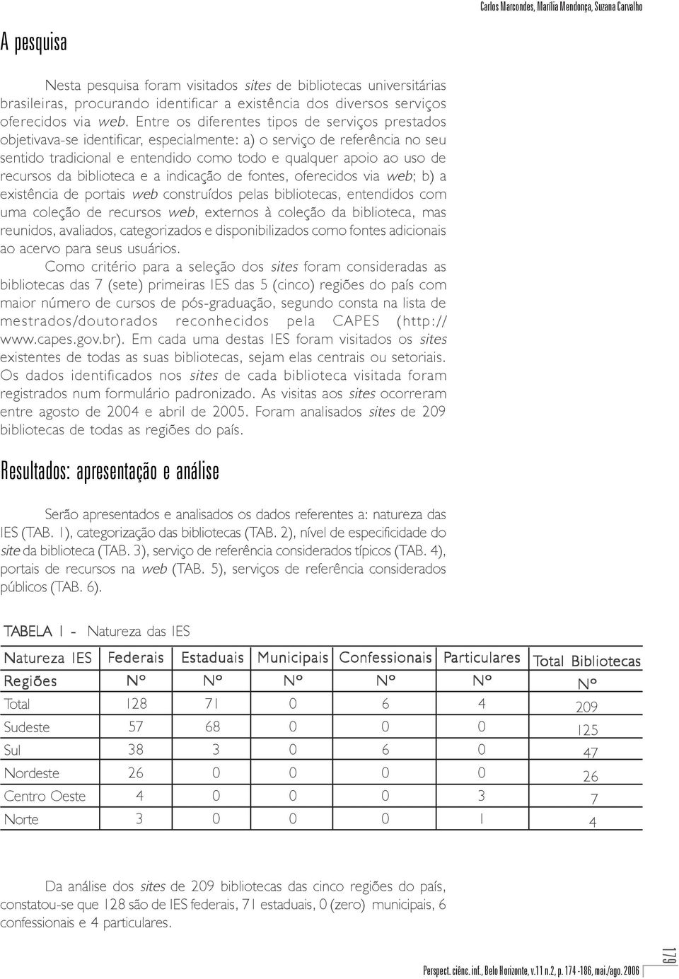 Entre os diferentes tipos de serviços prestados objetivava-se identificar, especialmente: a) o serviço de referência no seu sentido tradicional e entendido como todo e qualquer apoio ao uso de