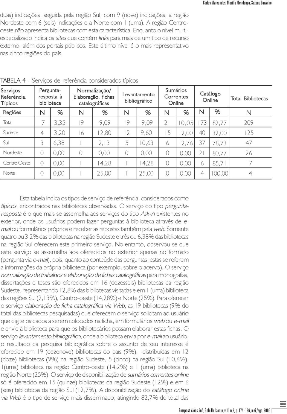 Enquanto o nível multiespecializado indica os sites que contém links para mais de um tipo de recurso externo, além dos portais públicos.