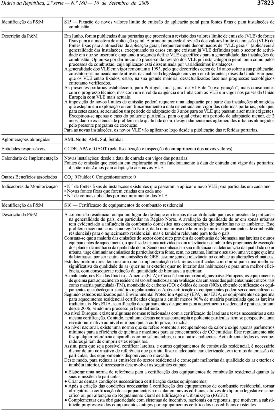 aplicação geral para fontes fixas e para instalações de combustão Em Junho, foram publicadas duas portarias que procedem à revisão dos valores limite de emissão (VLE) de fontes fixas para a atmosfera