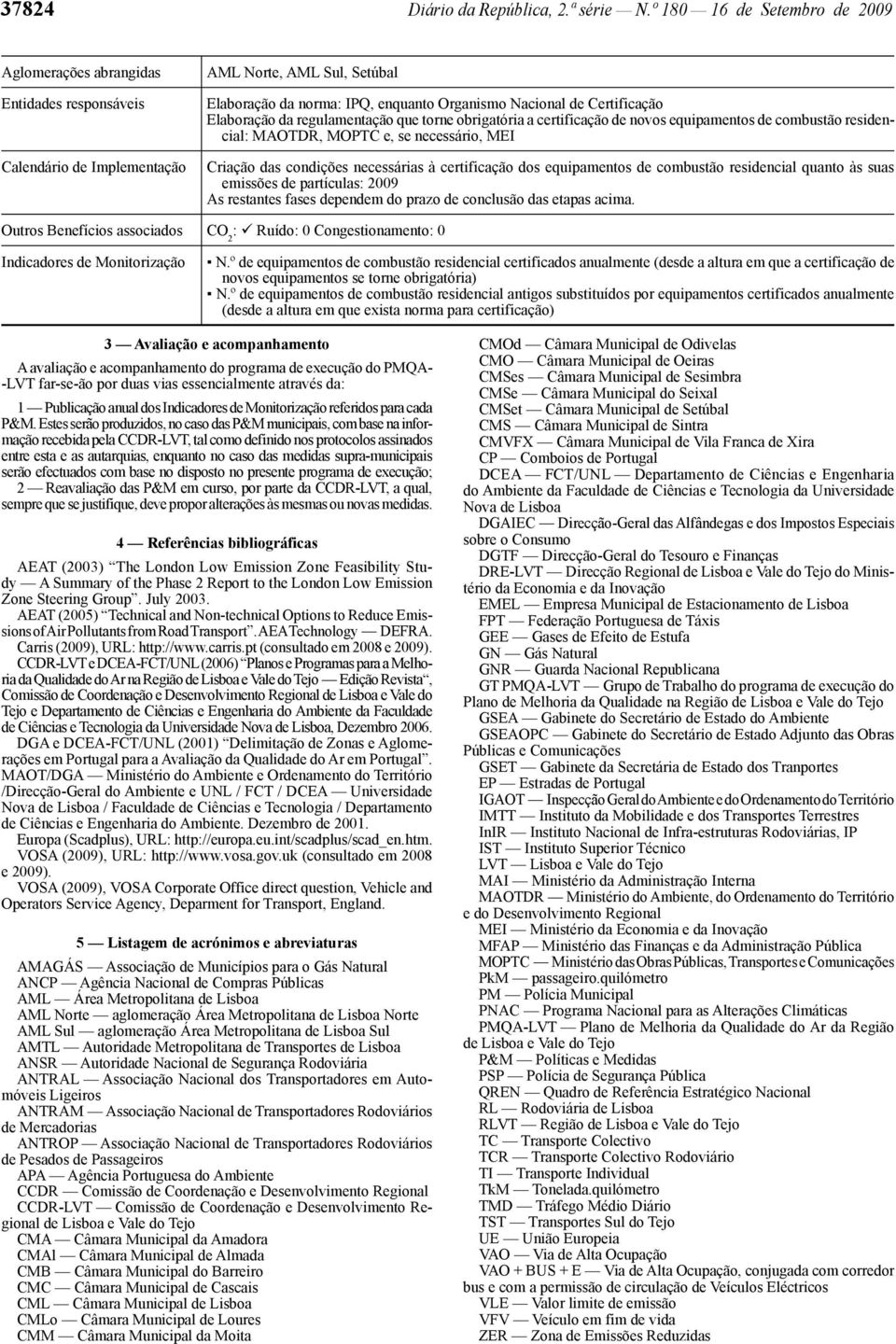 Certificação Elaboração da regulamentação que torne obrigatória a certificação de novos equipamentos de combustão residencial: MAOTDR, MOPTC e, se necessário, MEI Criação das condições necessárias à