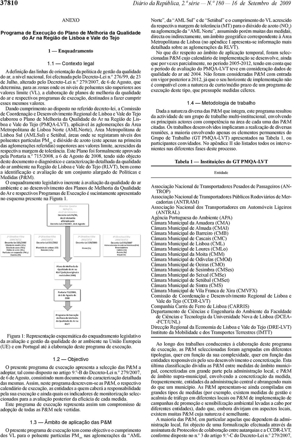 º 276/99, de 23 de Julho, alterado pelo Decreto -Lei n.