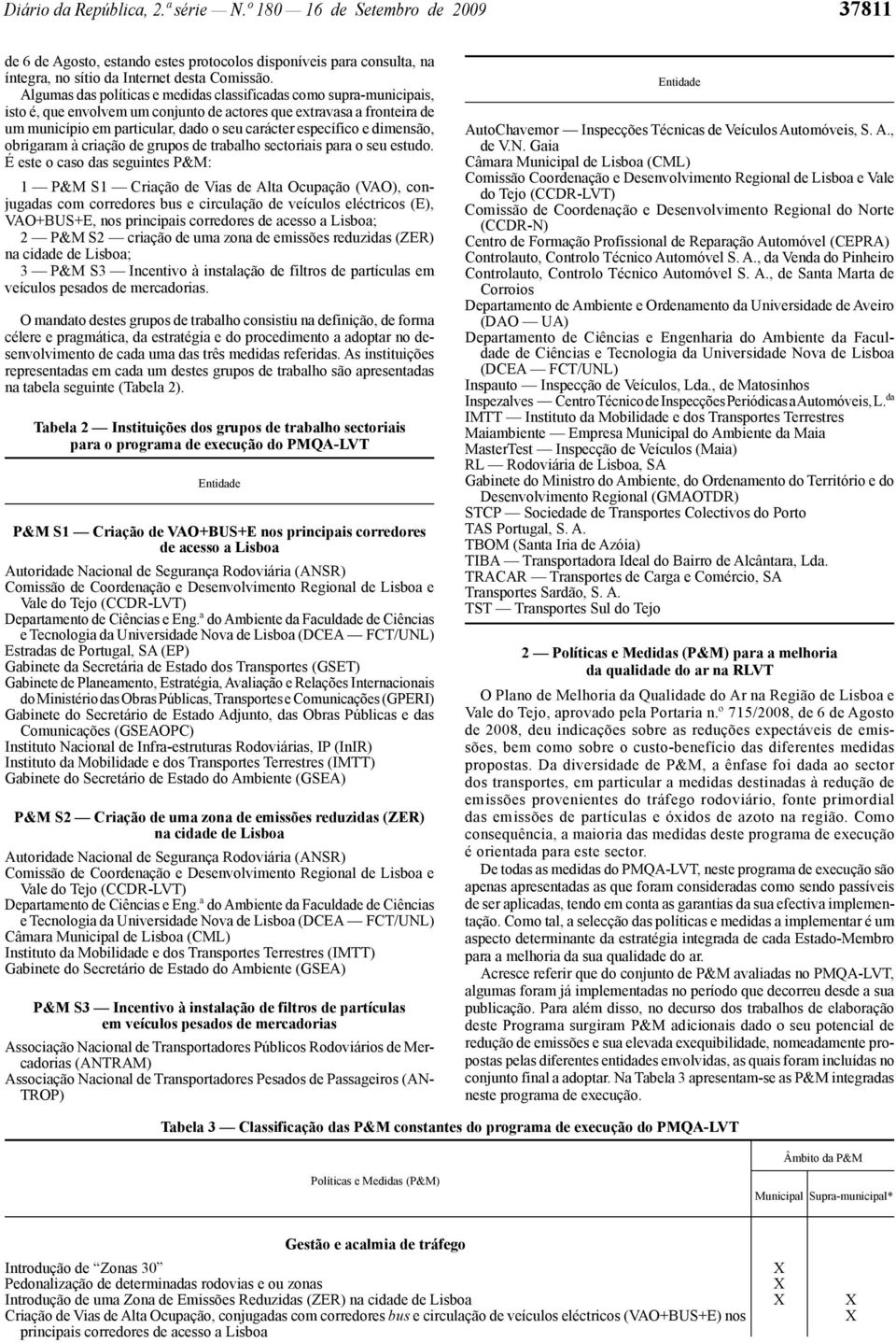 específico e dimensão, obrigaram à criação de grupos de trabalho sectoriais para o seu estudo.